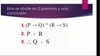 Reglas de inferencia Dilema constructivo [upl. by Ydnis]