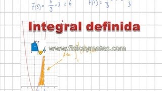 Integral definida  Area bajo una curva [upl. by Aohsoj]