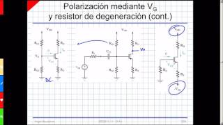 C20  Polarización amplificadores transistorizados amplificador de CS [upl. by Allain645]