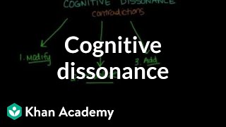 Cognitive dissonance  Behavior  MCAT  Khan Academy [upl. by Jovitta125]