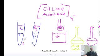 Lab analysis for Determining the equilibrium constant for the hydrolysis of ethyl Ethanoate [upl. by Nnauol]