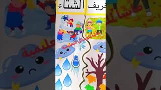 وحدة الفصول الاربعة وسائل روضة رياض أطفال [upl. by Rabin]