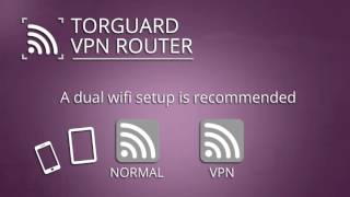 How to setup a TorGuard DDWRT VPN Router [upl. by Ahsinroc557]