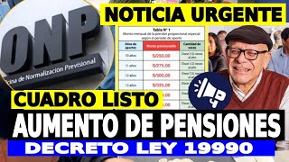 ONP CUADRO DE AUMENTO DE PENSIONES SEGÚN ORDEN DE EDADES DL 19990 20530 ATENClÓN JUBILADO5 ONP [upl. by Aderb]