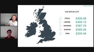 Locum Optometrist CLO amp DO Rates Which Locations pay the most [upl. by Asilegna]