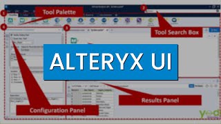 Alteryx User Interface  Why Alteryx  Alteryx Tutorial for Beginners [upl. by Dnomyad824]