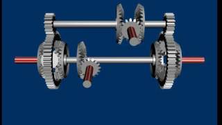 Double Differential Steering [upl. by Heather]