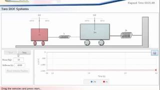 Lumped Parameter Systems Experiment Overview wwwelabedueg [upl. by Selby]