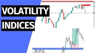 Synthetic Indices How To Trade Synthetic indicesVolatility indices [upl. by Brew]