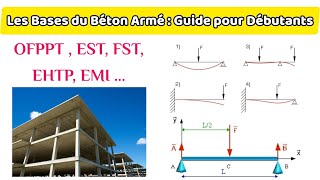 Béton Armé  Fondamentaux et Applications pour les ÉtudiantsBAEL Partie 1 [upl. by Twum976]