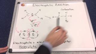 Electrophilic Addition 1 [upl. by Ambert]