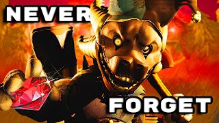 The Forgotten FNAF Gem  Tealerland FNAF Fan Game [upl. by Griselda207]