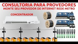 MONTANDO MEU PROVEDOR DE INTERNET REDE METRO BARATO [upl. by Cope659]