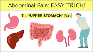 Causes of Abdominal Pain EASY TRICK to Never Miss an Emergency Must See [upl. by Ares107]