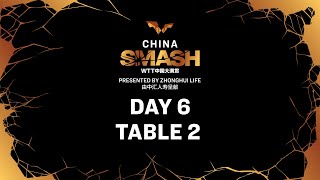 LIVE  T2  Day 6  China Smash 2024 [upl. by Franciskus]