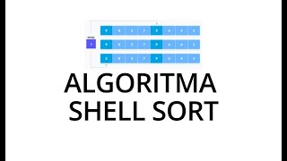 ALGORITMA SHELL SORT  DILENGKAPI TEORI DAN PRAKTEK [upl. by Kellen201]