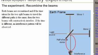 The Ether and MichelsonMorley Experiment [upl. by Inwat]