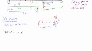 Shear and Moment Functions Example 1  Mechanics of Materials [upl. by Arihday]