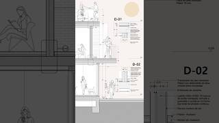 Detalles constructivos en Archicad [upl. by Montanez]