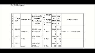 Mejora de propulsión en cohetes propulsados por agua  Hito 4Grupo 1 [upl. by Etnaud]