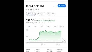 TOP GAINER LOYAL TEXTILE JK AGRI GENETICS NTC INDUSTRY DIAHMAN CARBOGEN FLEX FOOD JG CHEMICAL APOLLO [upl. by Geddes]