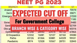 NEET PG 2023 EXPECTED CUT OFF FOR GOVERNMENT COLLEGE BRANCH WISE amp CATEGORY WISE [upl. by Karine]