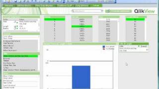 QlikView  The Basics  Films Demo [upl. by Ayhtak]