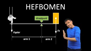 natuurkunde uitleg HEFBOMEN [upl. by Aramahs]