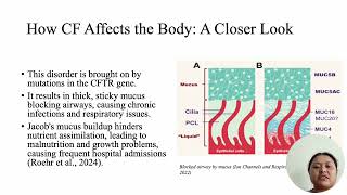 Pathophysiology and Pharmacology  Cystic Fibrosis [upl. by Yddet119]