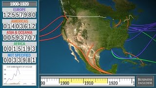 Animated Map Shows History Of Immigration To The US [upl. by Illyes302]