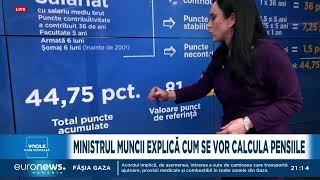 Cum se calculează pensiile după noua lege Ce spune Ministrul Muncii Simona BucuraOprescu [upl. by Terriss415]