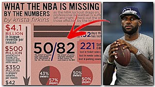 2011 NBA Lockout The Last Season We Almost Lost [upl. by Ingraham]