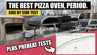 The 6 Best Outdoor Pizza Ovens  Real Review With Preheat Tests [upl. by Leiad]