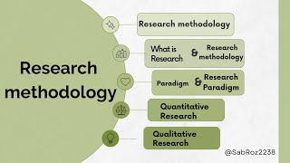 Research amp research methodology Paradigm amp Research paradigm Qualitative amp Quantitative Research [upl. by Swanson218]