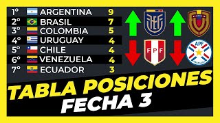 Tabla de Posiciones Fecha 3 Eliminatorias Sudamericanas Mundial 2026⚽🏆 [upl. by Notluf263]