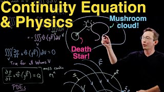 The Continuity Equation A PDE for Mass Conservation from Gausss Divergence Theorem [upl. by Icak455]