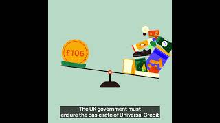 Universal Credit should always cover essentials like food utilities and vital household goods [upl. by Anaela]