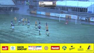 KOOSTE KuPS  FC Lahti [upl. by Ailahs]