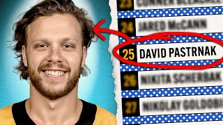 What Happened to the 24 Players Drafted Before David Pastrnak [upl. by Aiceled503]