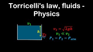 Torricellis law fluids  Physics [upl. by Emsoc]