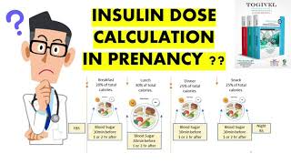 Insulin dose calculation in pregnancy from TOGIVEL Obstetrics and Gynecology textbook [upl. by Margarida966]