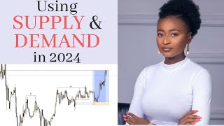 Using Supply amp Demand to trade forex in 2024 Backtesting  Imbalances  Liquidity forextrading [upl. by Aerdnat458]