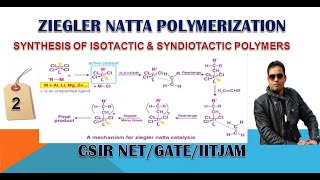 Zeigler Natta catalyst  polymerisation of ethylene [upl. by Dnumde210]