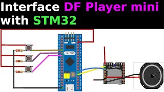 DF PLAYER mini and STM32 [upl. by Llerihs]