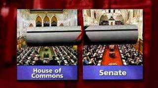 The Legislative Process of Canada [upl. by Terrel82]