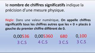 nombre de chiffres significatifs [upl. by Whallon]