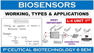 Biosensors  Working Types Applications  L4 U1  Pharmaceutical Biotechnology 6th sem [upl. by Hufnagel324]