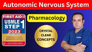 Pharmacology  AUTONOMIC NERVOUS SYSTEM [upl. by Fenelia]