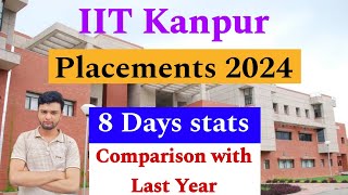 IIT Kanpur 8 Days Placements 2024🔥  Pre Placements amp Comparison with Last Year😍  Best Placements [upl. by Daria]