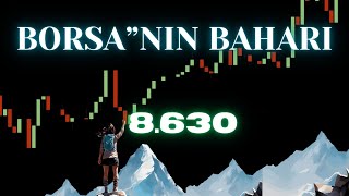 8630 BORSA BAHARI  BORSA  DOLAR  ALTIN  BTC [upl. by Icaj149]